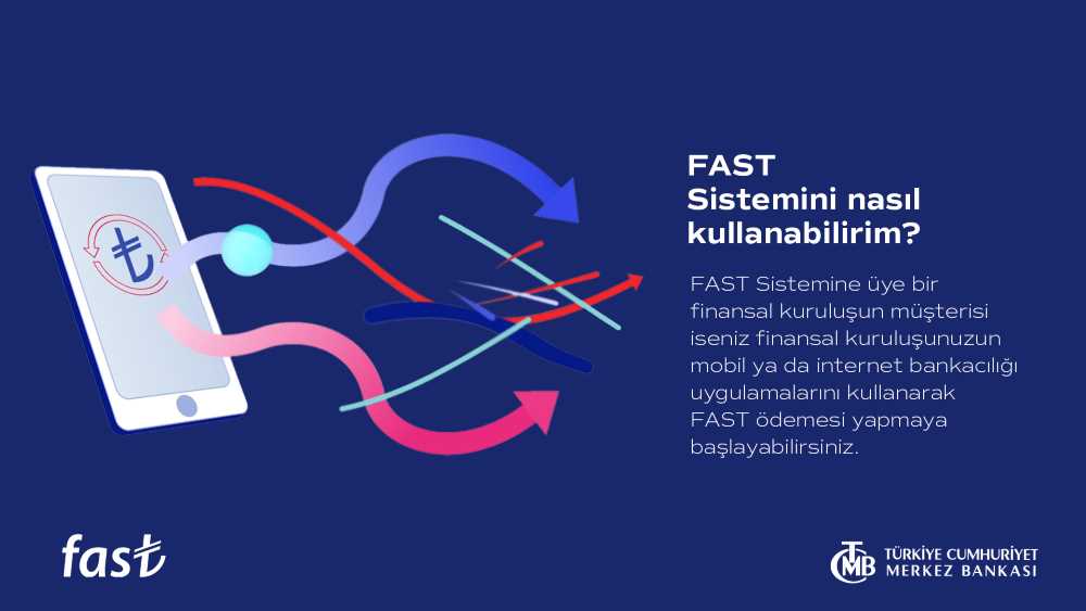 FAST nedir, FAST işlemi nasıl kullanılır? İşte FAST ile EFT’nin arasındaki farklar